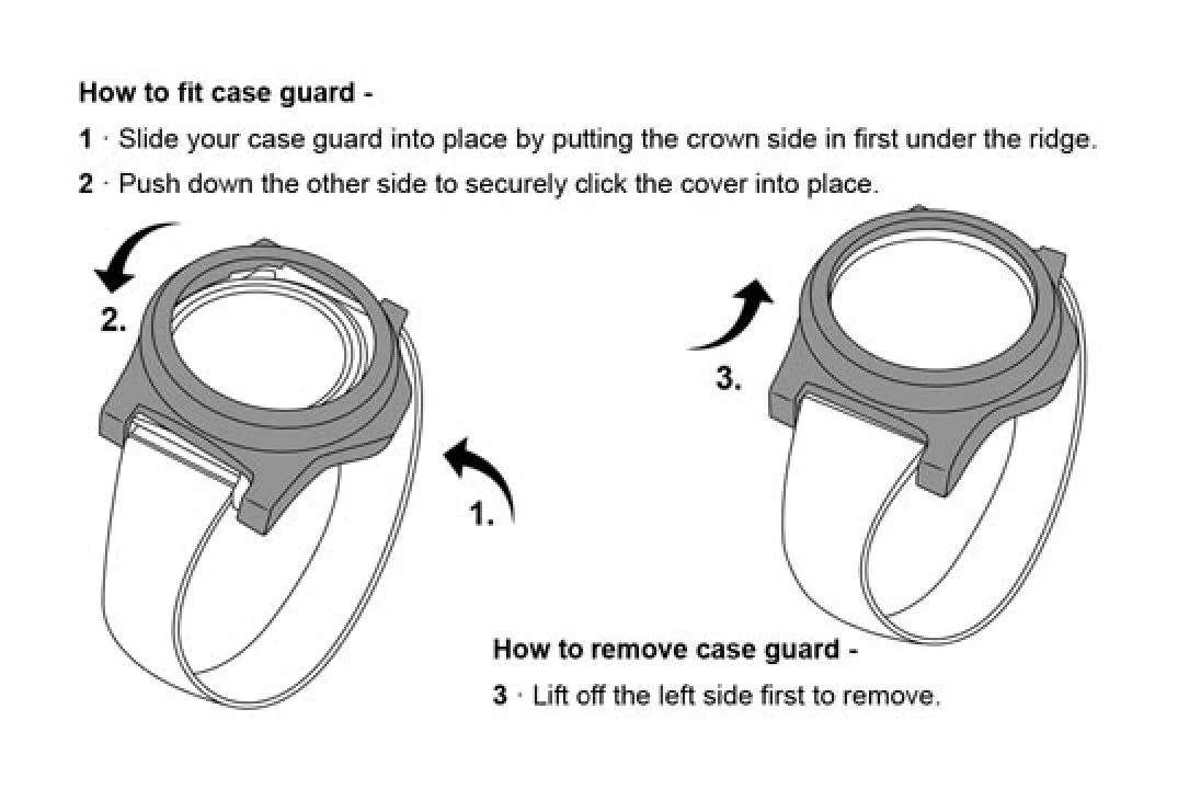 CWC Case Guard Cover - Image 11